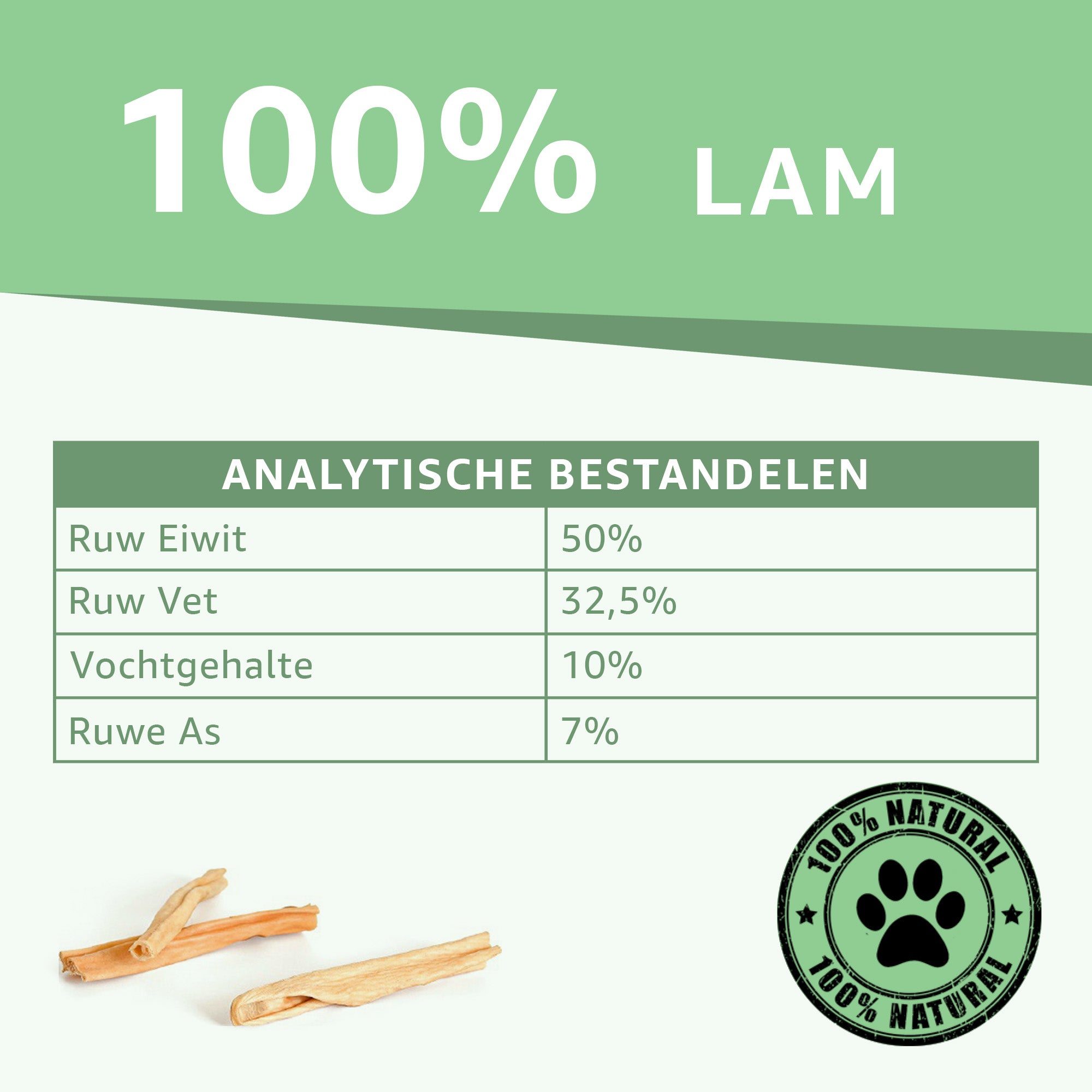 "Analytische Bestandsdelen Lamshuid Snacks: Voedingswaarde en samenstelling onthuld. Hoog eiwitgehalte, zonder toegevoegde stoffen. De ideale keuze voor gezonde en smakelijke hondensnacks."
