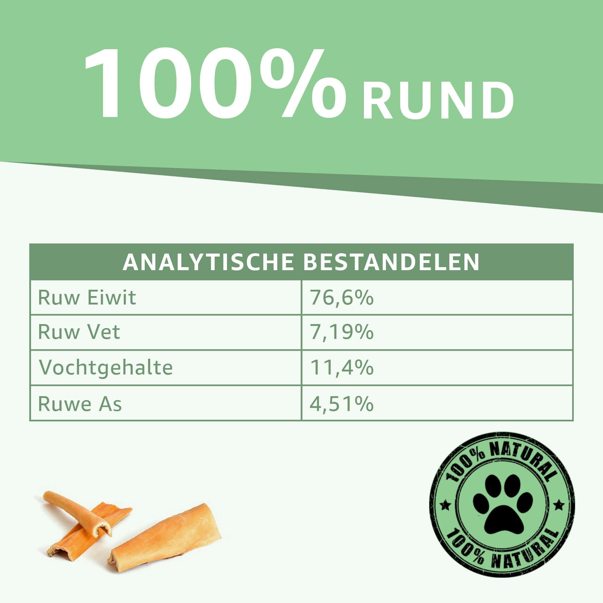 "Analytische Bestandsdelen Buffelhuid Kauwsnack: Voedingswaarde en samenstelling onthuld. Natuurlijke kauwsnack, vrij van toevoegingen. Ideale keuze voor gezonde en smakelijke hondensnacks."
