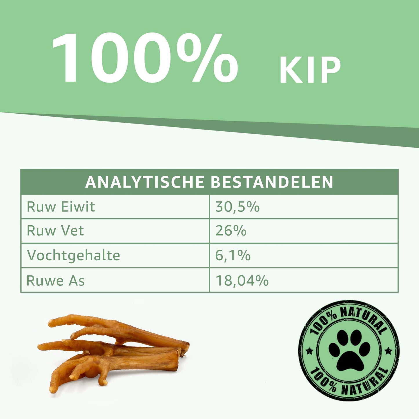 "Analytische Samenstelling Kippenpoten Snacks: Voedingswaarde en ingrediënten onthuld. Hoog eiwitgehalte, vrij van toevoegingen. Kies voor gezonde en smakelijke beloningen."