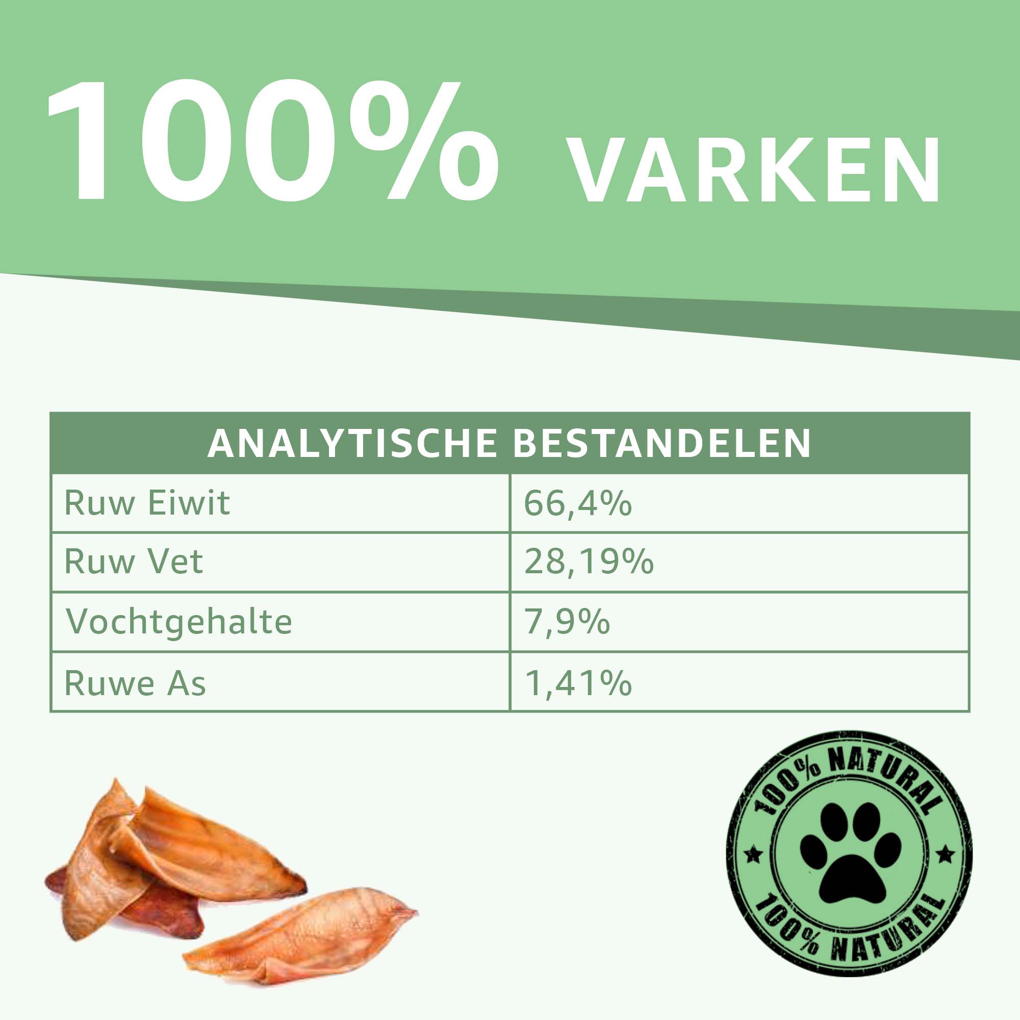 "Analytische Bestandsdelen Halve Varkensoren Snacks: Voedingswaarde en samenstelling onthuld. Natuurlijke eiwitbron, zonder toevoegingen. De perfecte optie voor gezonde en smakelijke hondensnacks."