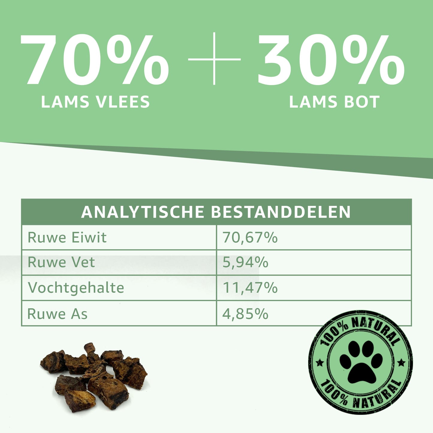De analytische bestandsdelen van lamslong trainers hondensnack.