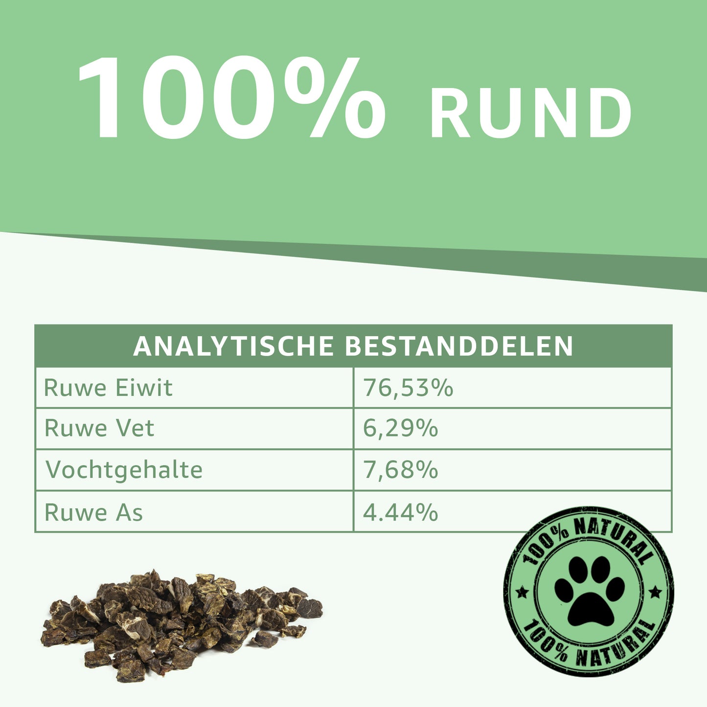De Analytische bestandsdelen van de runderlong trainers
