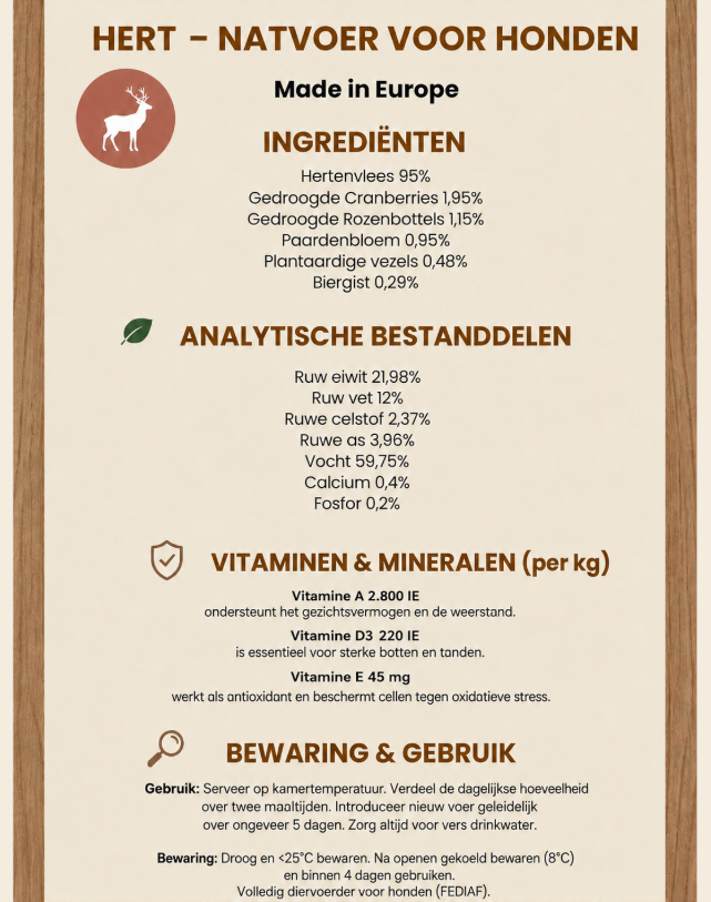 ingrediënten, analytische bestanddelen, vitaminen, mineralen, bewaring en gebruik.