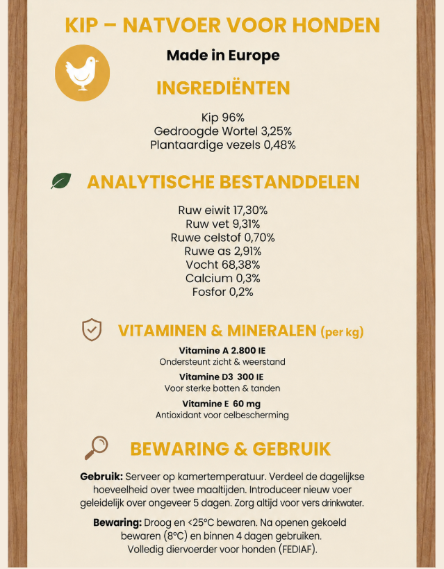 ingrediënten, analytische bestanddelen, vitaminen, mineralen, bewaring en gebruik.