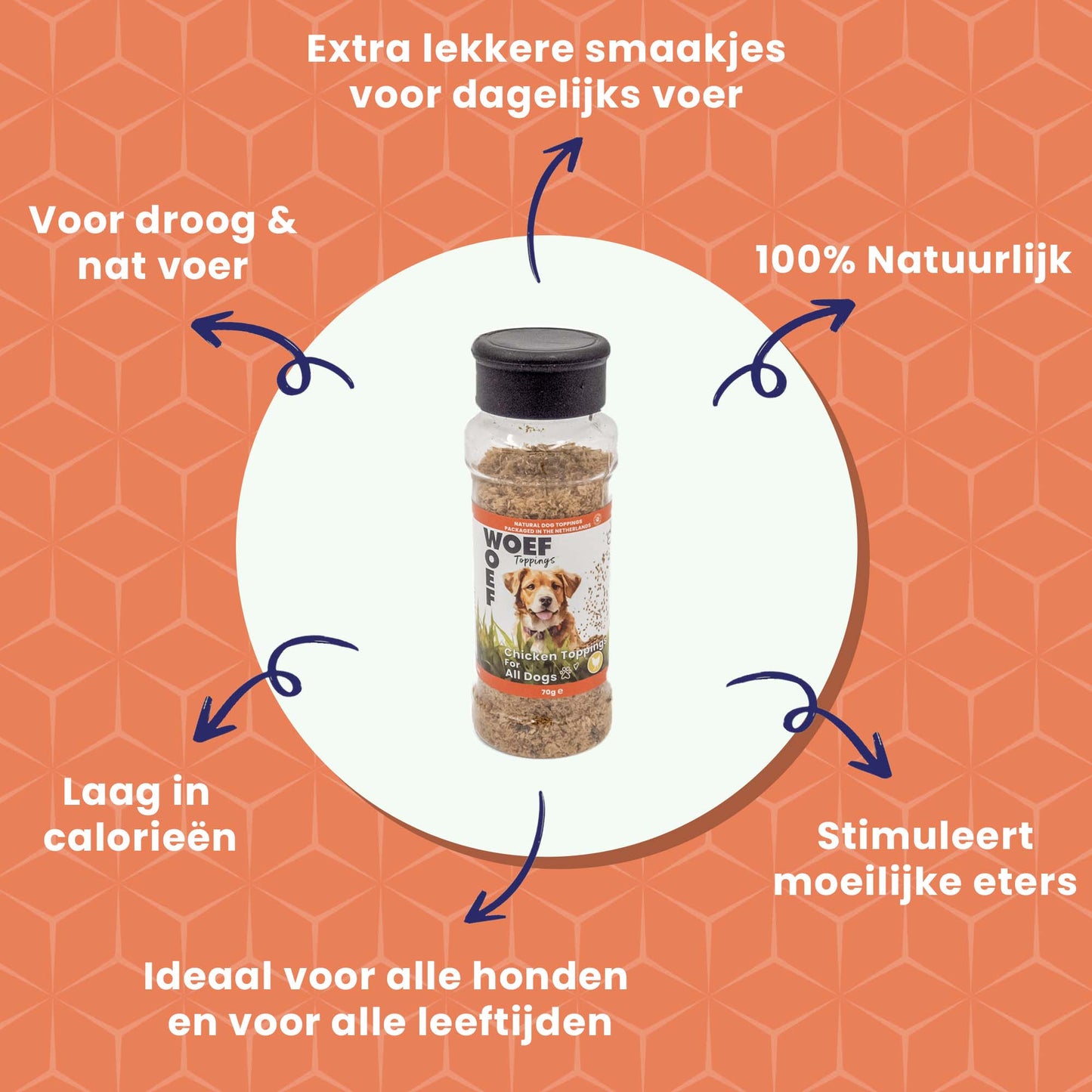 natuurlijke toppings, zonder suiker, graan en onnodige toevoegingen & het steunt immuunsysteem. Zo lekker dat je hond zijn poten erbij aflikt