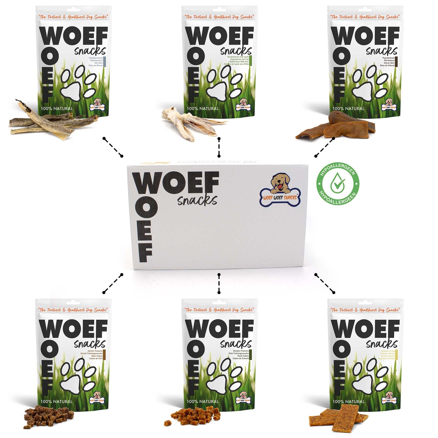 Een Hypoallergene snack box met daaromheen zes verschillende soorten snacks. De snacks zijn konijnenoren met vacht, kabeljauw twisters, herten trainers, konijnenoren zonder vacht en lamskophuid.