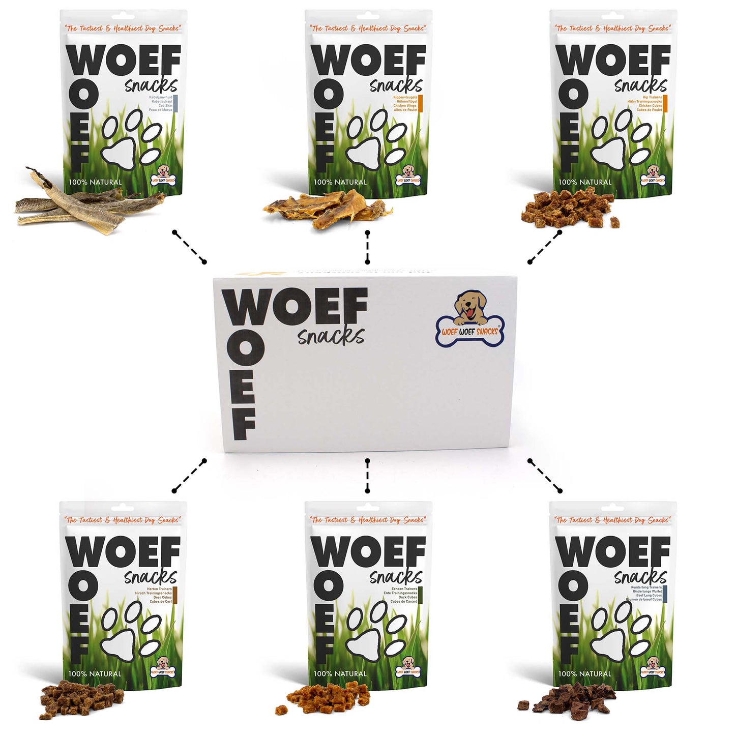 De doos van Woef Woef Snacks is te zien. Op de achtergrond twee puppy's. En er staat dat de snackbox 6 soorten snacks bevat.