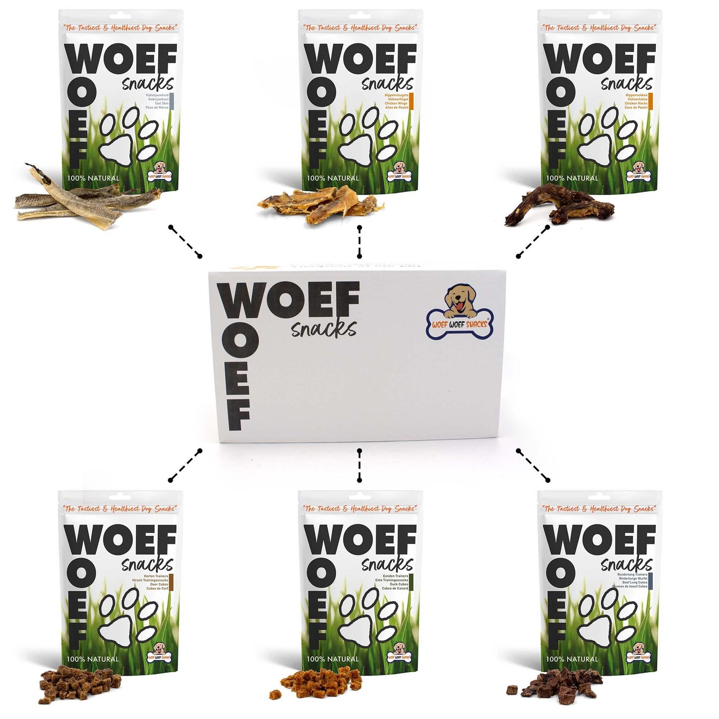 Woef Woef Snackbox (S) - Woefwoefsnacks
