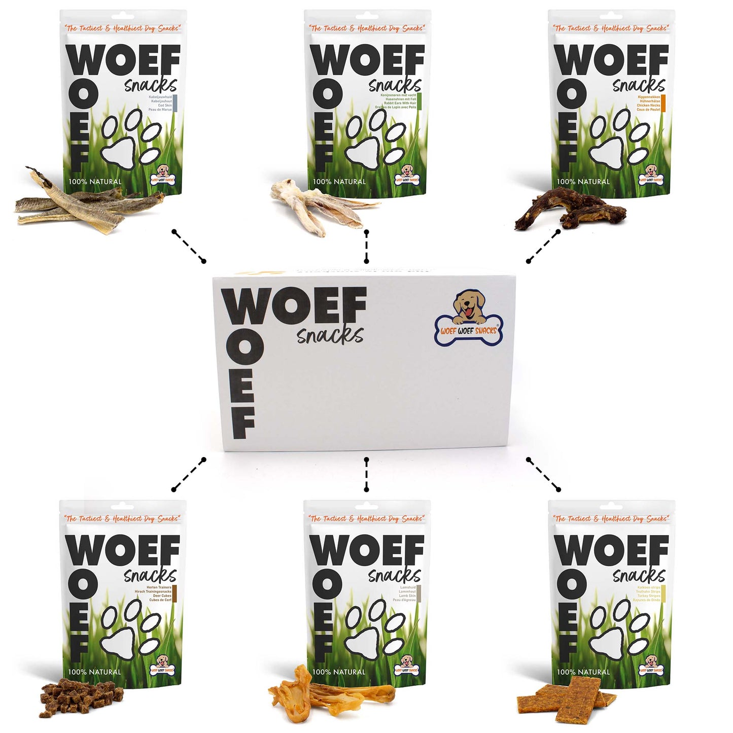 De Woef Woef Snackbox voor middelgrote honden. In de afbeelding zijn bullepezen, lamskophuid, varkensoren, kippenpoten, wildzwijnstrips en buffeloren.