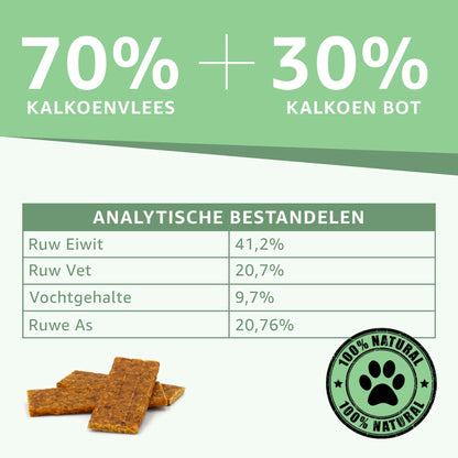  "Analytische Bestandsdelen van Kalkoenstrips Hondensnacks: Ontdek de natuurlijke samenstelling. Hoog eiwitgehalte, vrij van toegevoegde stoffen. De ideale traktatie voor een gezonde beloning."
