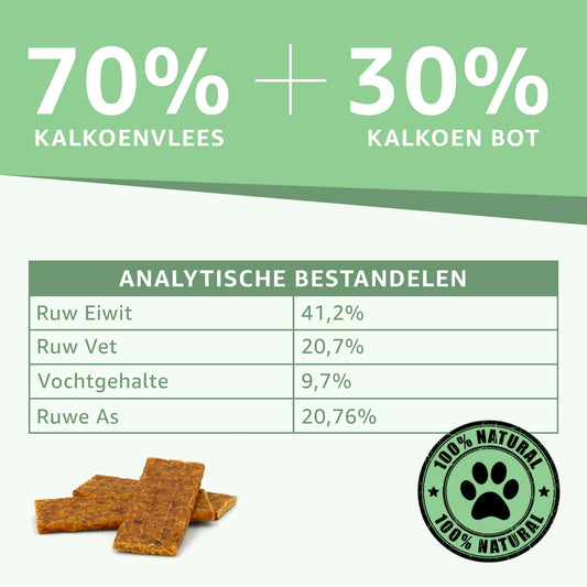  "Analytische Bestandsdelen van Kalkoenstrips Hondensnacks: Ontdek de natuurlijke samenstelling. Hoog eiwitgehalte, vrij van toegevoegde stoffen. De ideale traktatie voor een gezonde beloning."