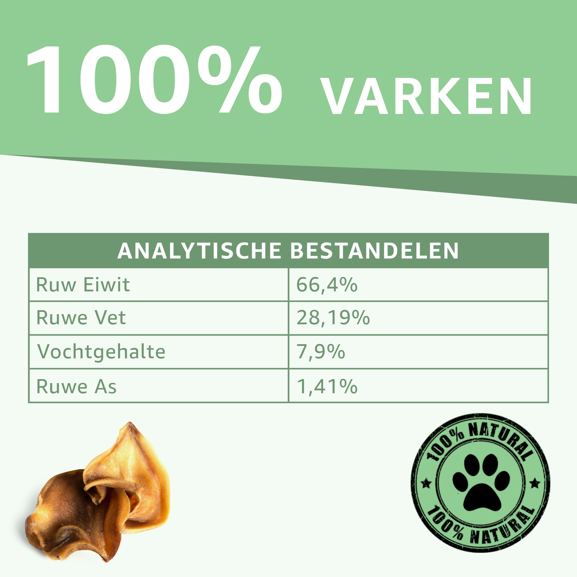 "Analytische Bestandsdelen Varkensoren Snacks: Voedingsinformatie en samenstelling onthuld. Natuurlijke eiwitbron, vrij van toevoegingen. Ideale keuze voor gezonde en smakelijke hondensnacks."