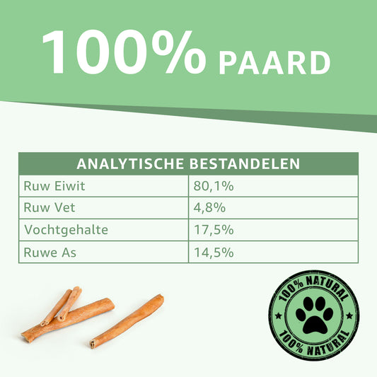  "Analytische Bestandsdelen Paardenhuid Snacks: Voedingswaarde en samenstelling onthuld. Natuurlijke eiwitbron, vrij van toevoegingen. Perfecte keuze voor gezonde en smakelijke hondensnacks."