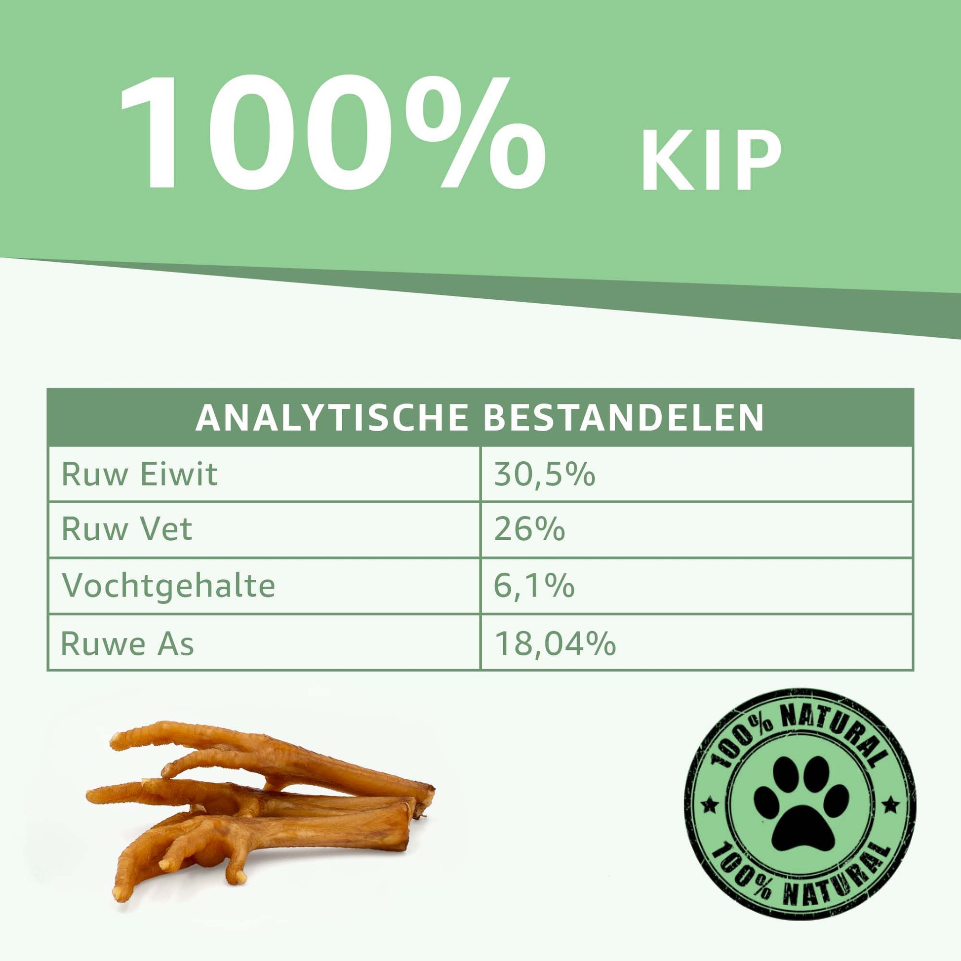  "Analytische Samenstelling Kippenpoten Snacks: Voedingswaarde en ingrediënten onthuld. Hoog eiwitgehalte, vrij van toevoegingen. Kies voor gezonde en smakelijke beloningen."
