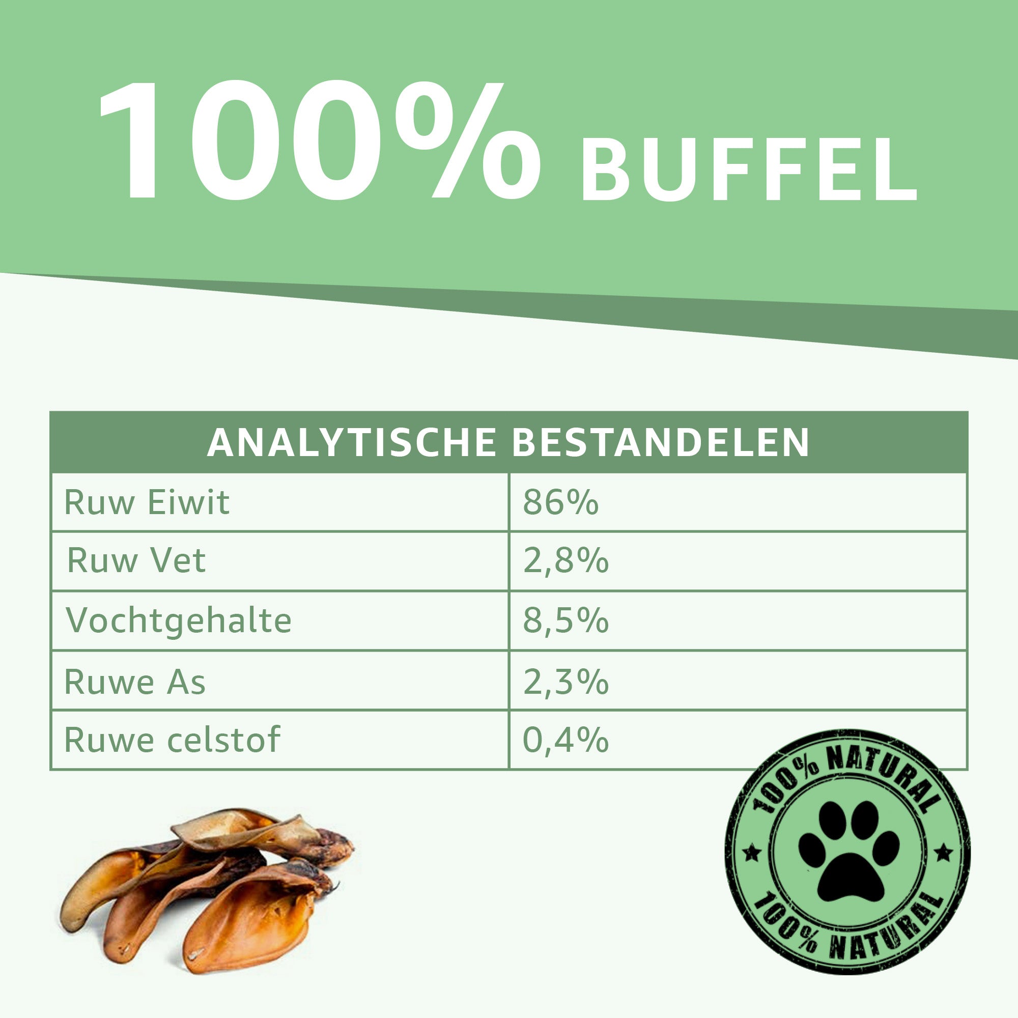 "Analytische bestandsdelen van Buffeloren hondensnacks: Ontdek de natuurlijke samenstelling. Eiwitrijk, laag vetgehalte en geen toegevoegde stoffen. De ideale balans voor een gezonde traktatie."