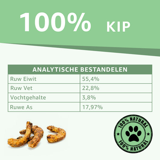  "Analyse Kippennekken: Voedingsinformatie en samenstelling onthuld. Natuurlijke eiwitbron, vrij van toevoegingen. Ideale keuze voor gezonde hondensnacks."