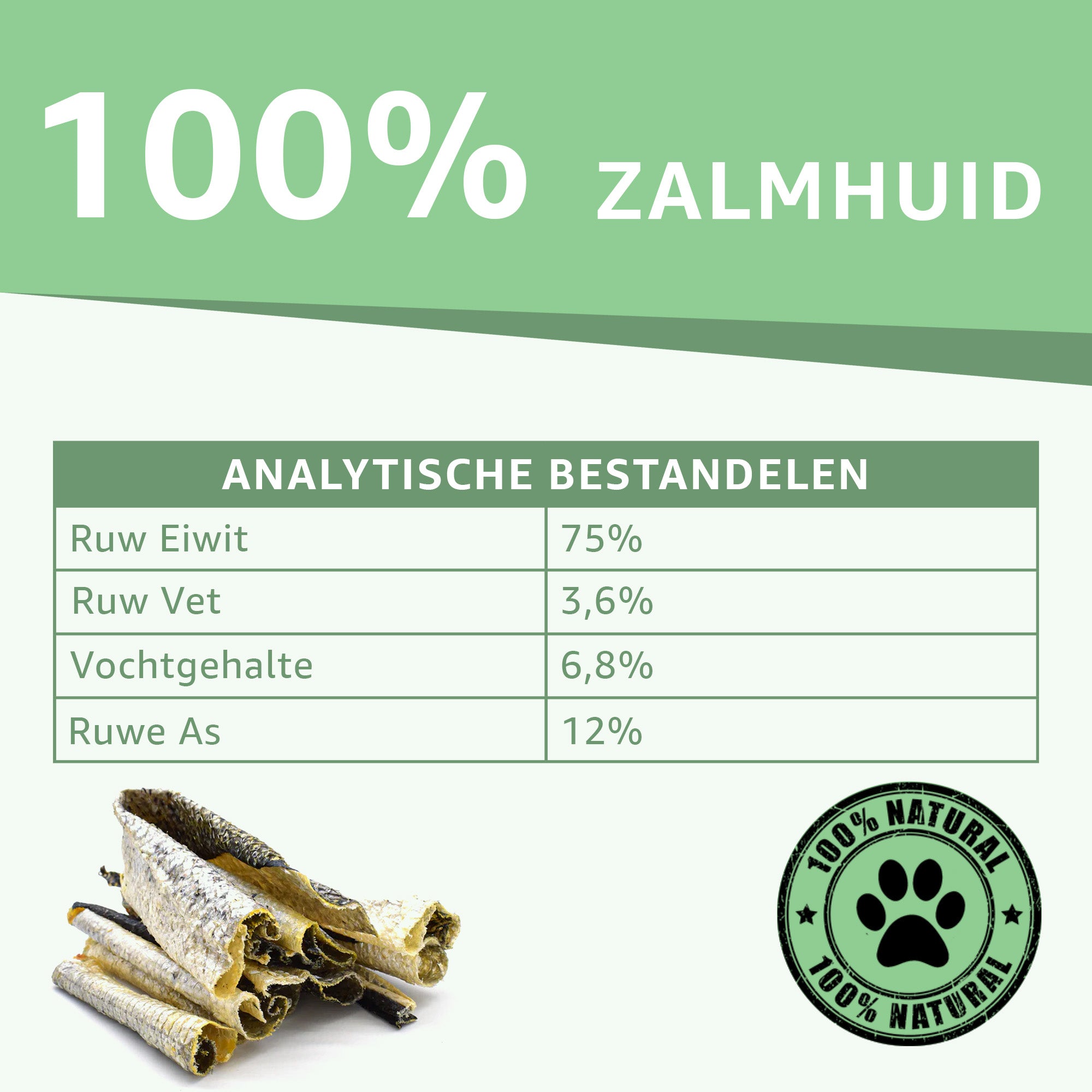 infographic van de analytische bestandsdelen en de samenstelling van de Zalmhuid hondensnack.