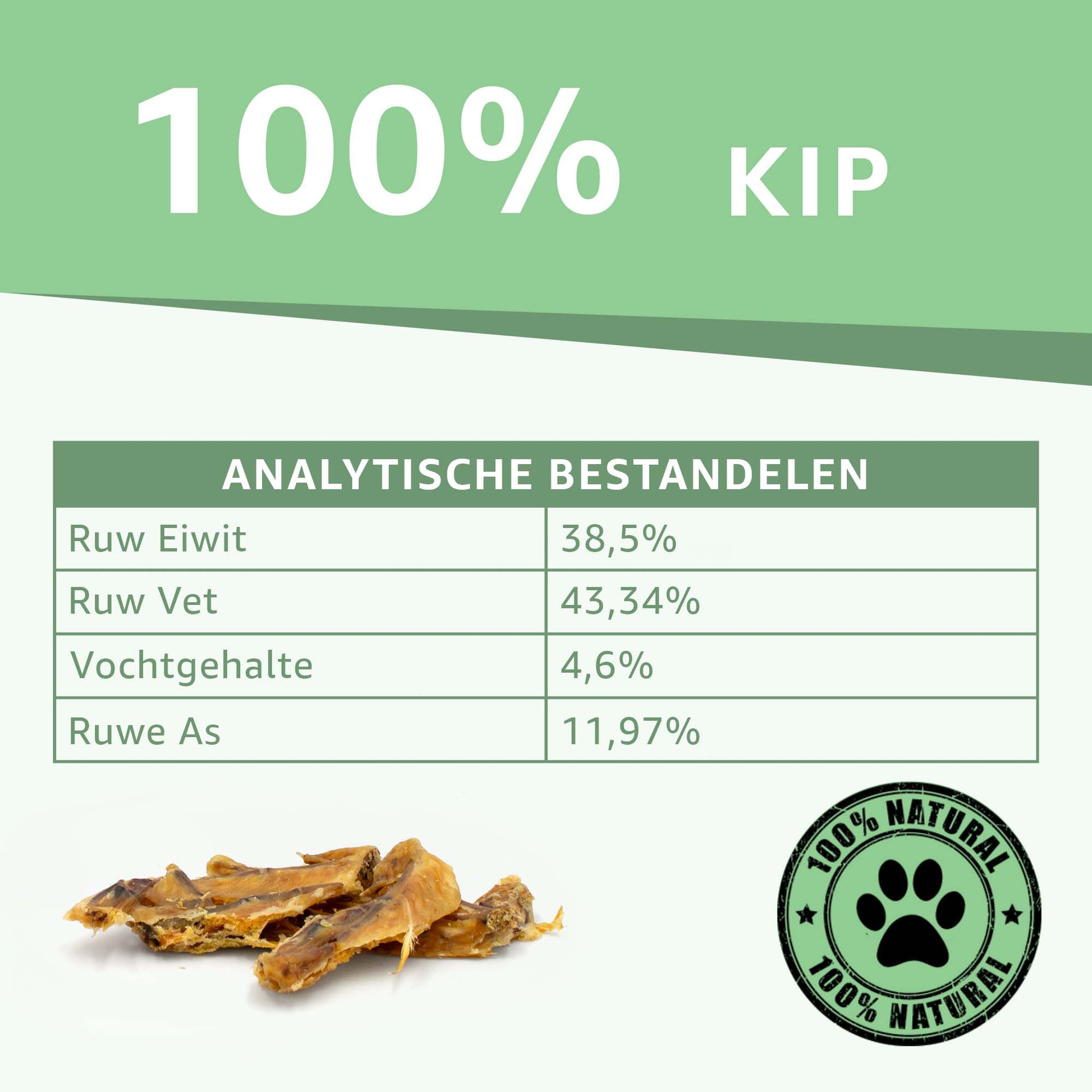  "Analytische Samenstelling Kippenvleugel Snacks: Voedzame feiten onthuld. Hoog eiwitgehalte, geen toegevoegde stoffen. De ultieme keuze voor smakelijke en gezonde beloningen."