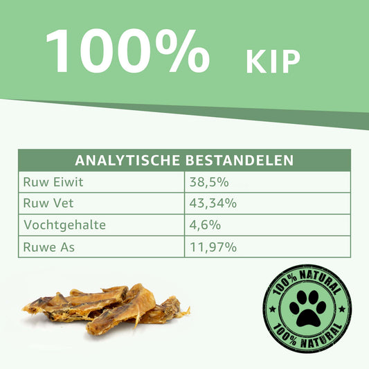  "Analytische Samenstelling Kippenvleugel Snacks: Voedzame feiten onthuld. Hoog eiwitgehalte, geen toegevoegde stoffen. De ultieme keuze voor smakelijke en gezonde beloningen."