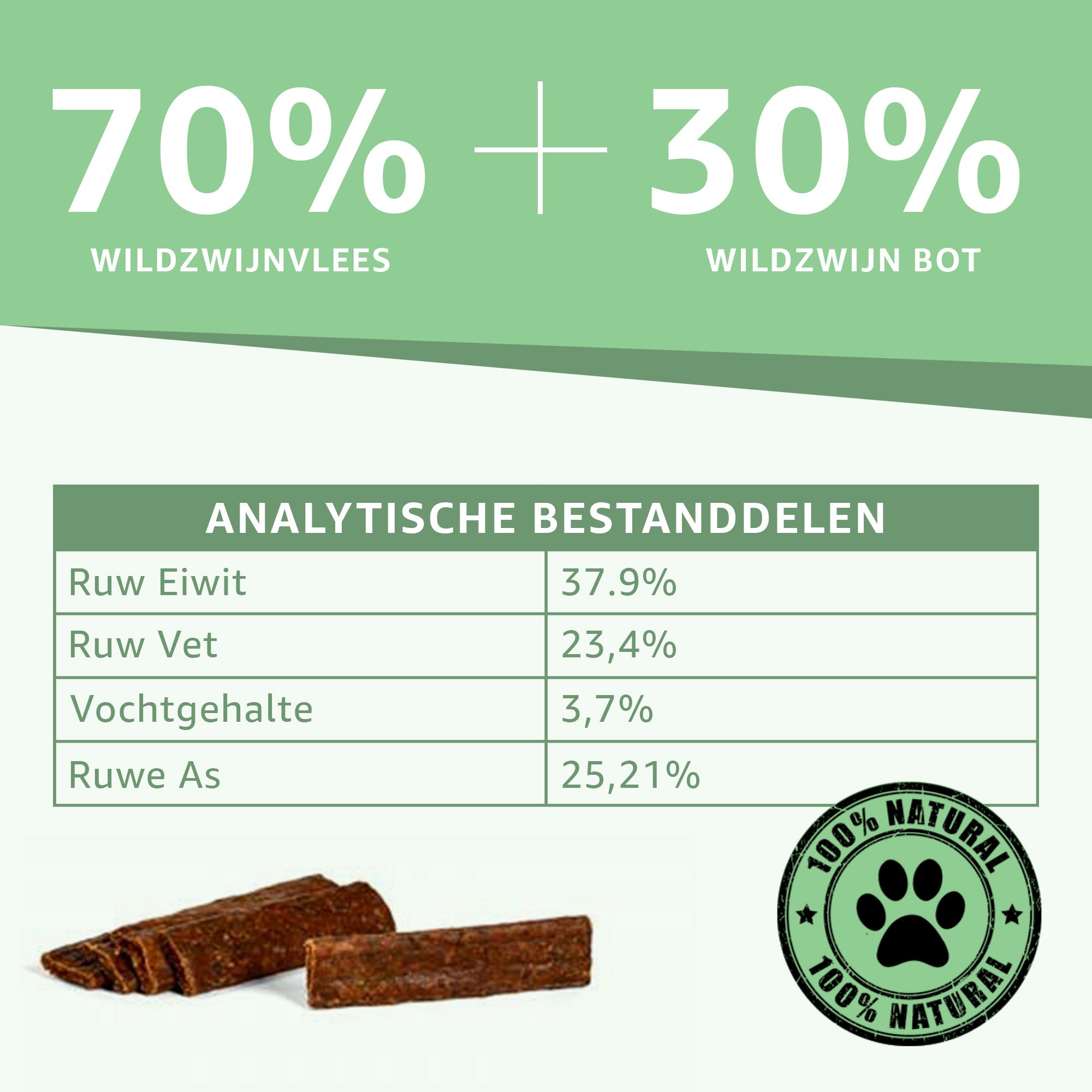 "Analytische Bestandsdelen Wildzwijn Strips: Voedingsinformatie en samenstelling onthuld. Puur wildzwijnvlees, zonder toegevoegde stoffen. Ideale keuze voor gezonde en smakelijke hondensnacks."