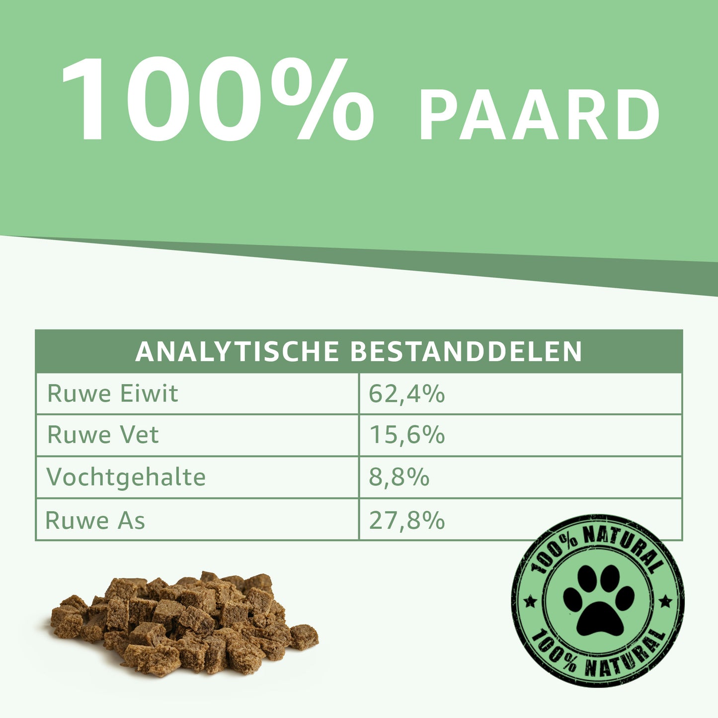 Analytische bestanddelen van de paarden trainers.