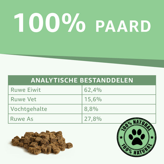 Analytische bestanddelen van de paarden trainers.