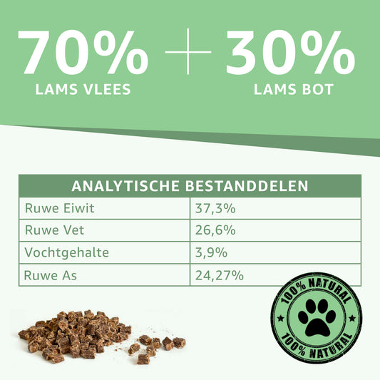 "Analytische Bestandsdelen Lams Trainers: Voedingsinformatie en ingrediënten bekendgemaakt. Zachte traktaties gemaakt van lams, zonder extra stoffen. Uitstekende beloning voor effectieve trainingssessies."