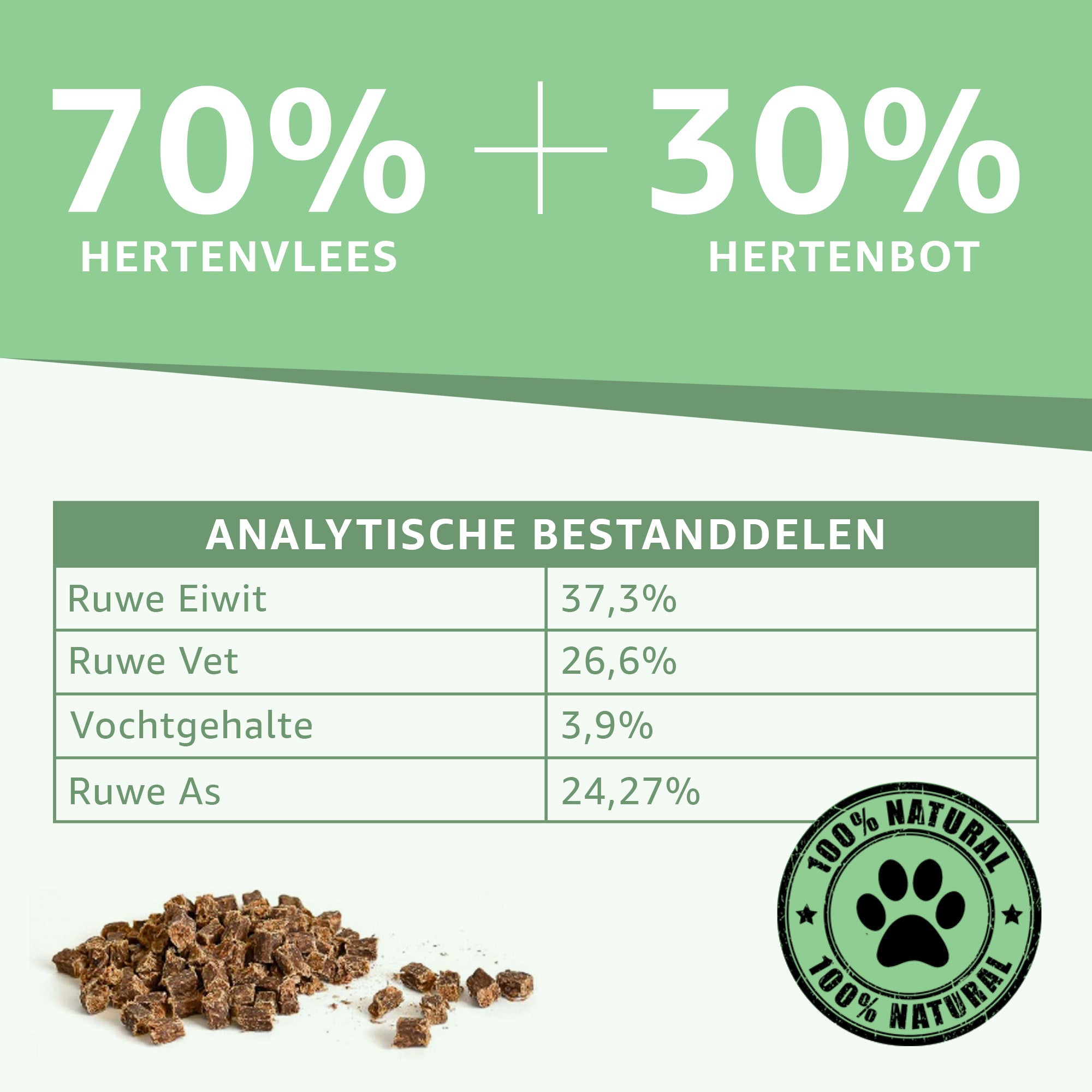 "Analytische Bestandsdelen Herten Trainers: Voedzame samenstelling onthuld. Natuurlijk hertenvlees, zonder toevoegingen. De ideale traktatie om training te ondersteunen en te belonen."