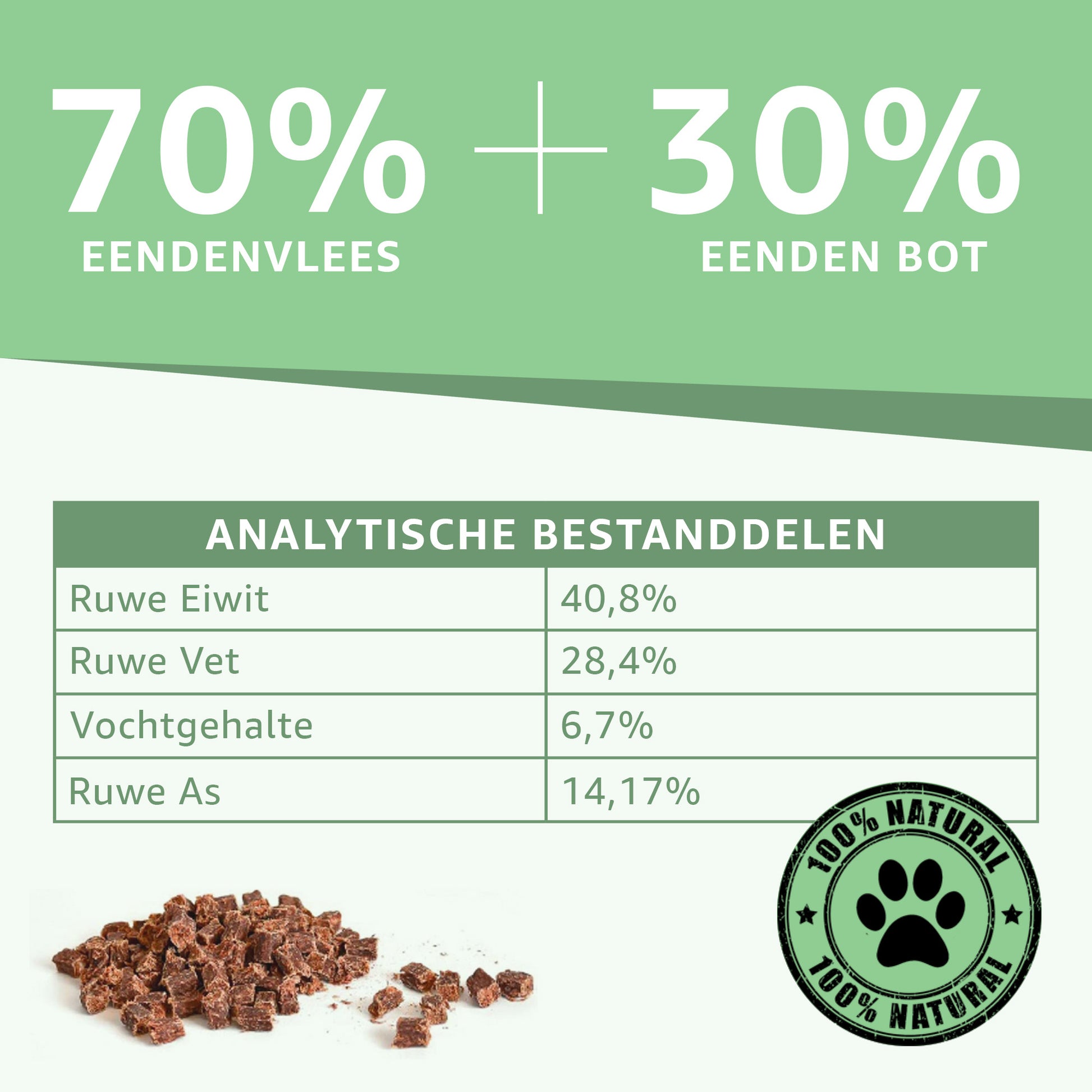 "Analytische Bestandsdelen Eenden Trainers: Voedingswaarde en ingrediënten blootgelegd. Hoogwaardige eiwitbron, vrij van extra stoffen. De perfecte keuze voor gezonde en smakelijke trainingsbeloningen."