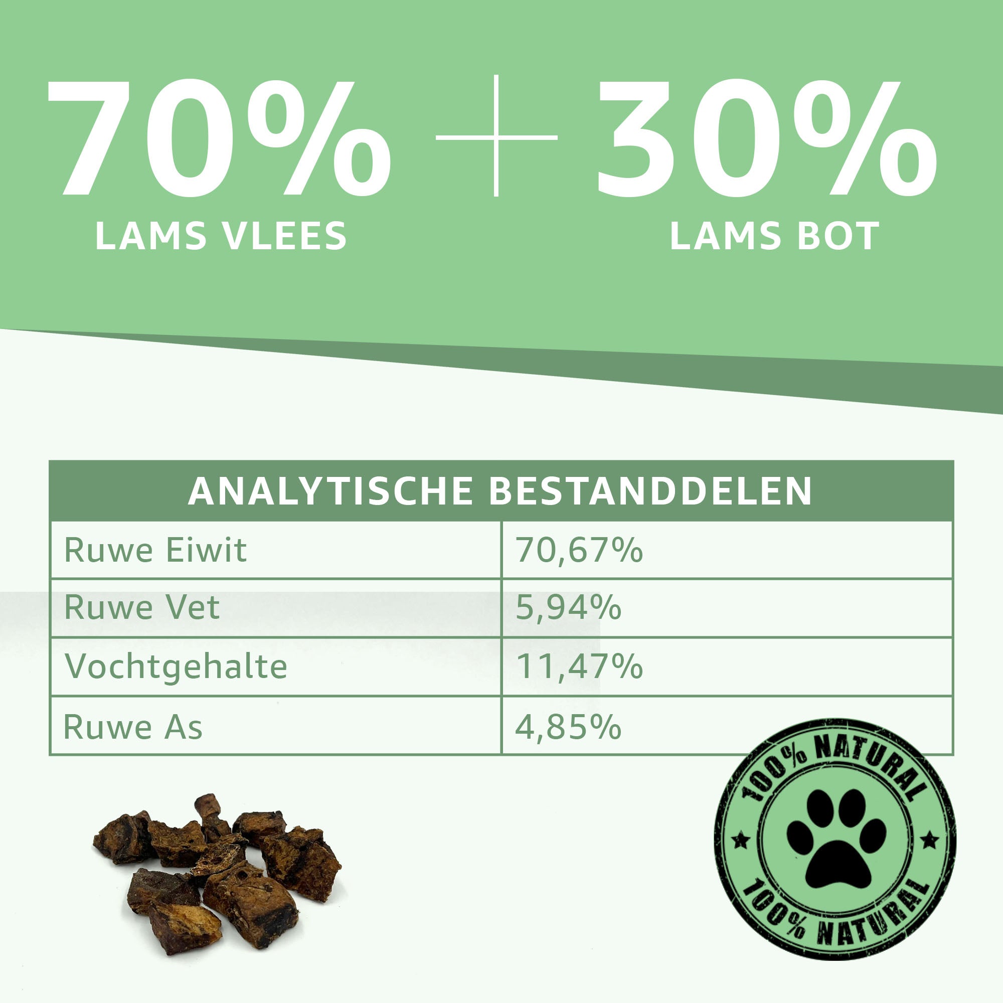 De analytische bestandsdelen van lamslong trainers hondensnack.