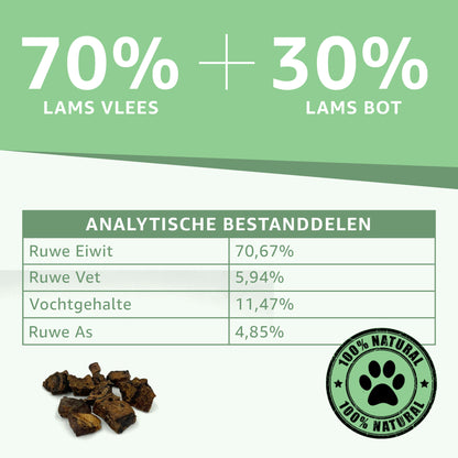 De analytische bestandsdelen van lamslong trainers hondensnack.