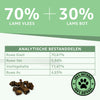 De analytische bestandsdelen van lamslong trainers hondensnack.