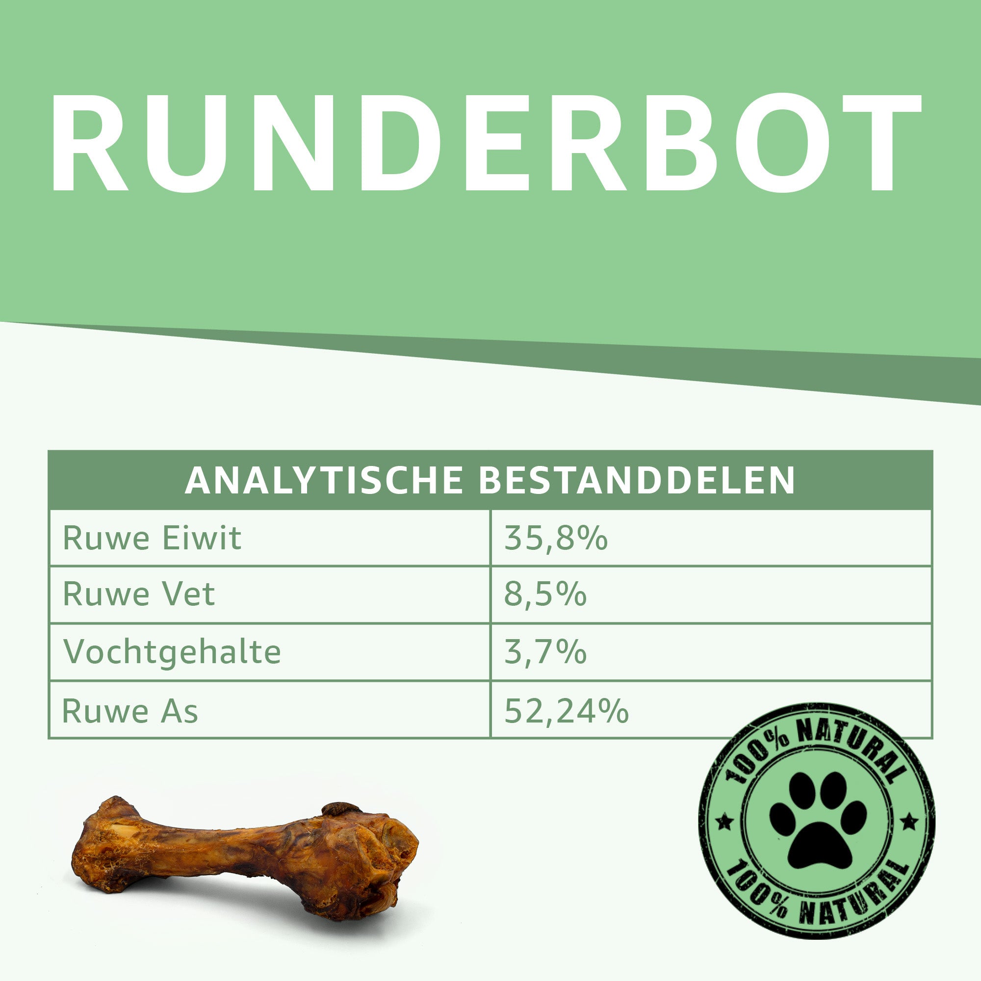 Analystische bestandsdelen van een runderbot voor honden