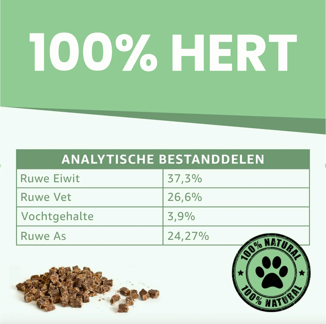 Puppy training snacks (hert)