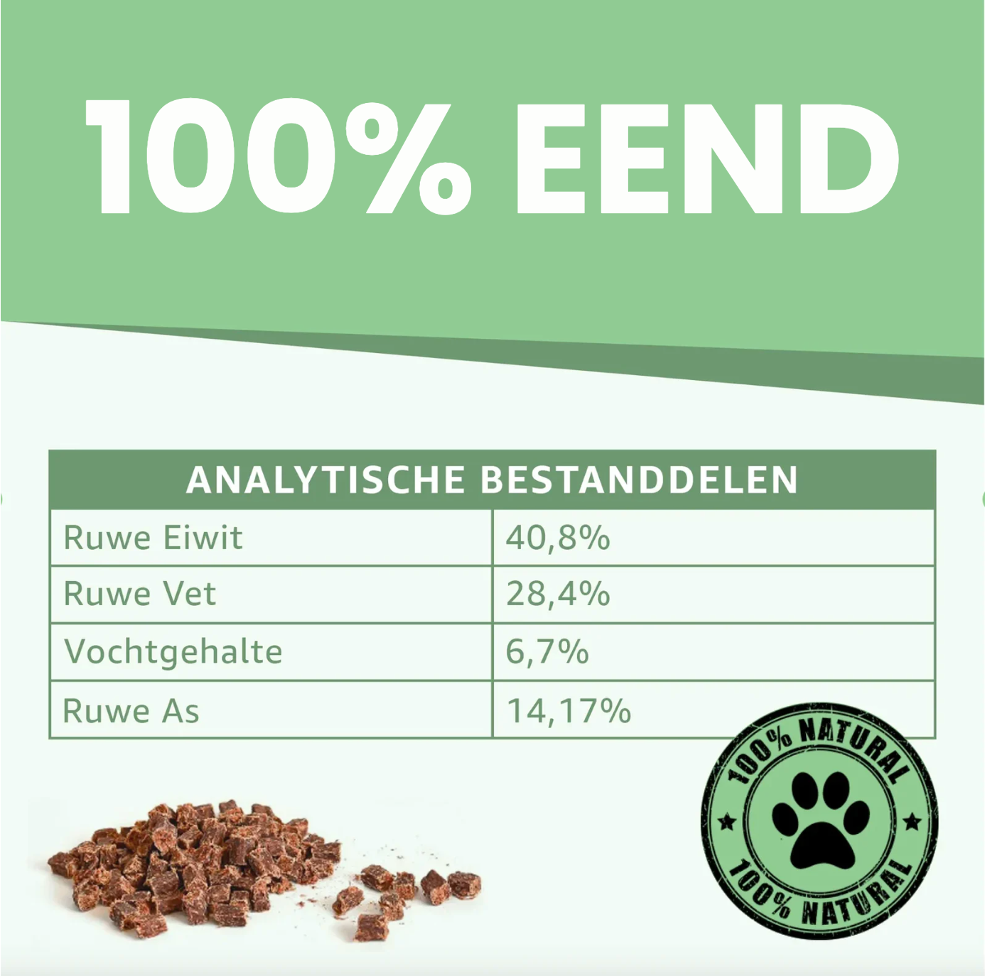 Trainingssnacks für Welpen (Ente)