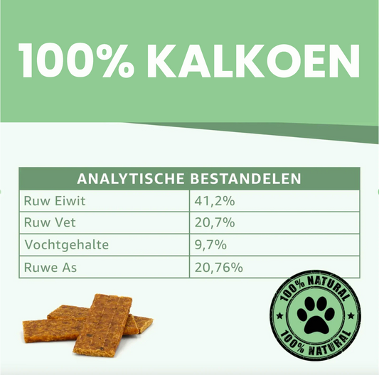 Kalkoen strips