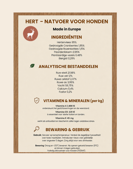 ingrediënten, analytische bestanddelen, vitaminen, mineralen, bewaring en gebruik.

