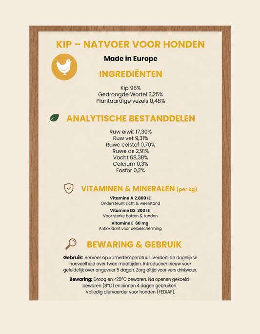 ingrediënten, analytische bestanddelen, vitaminen, mineralen, bewaring en gebruik.

