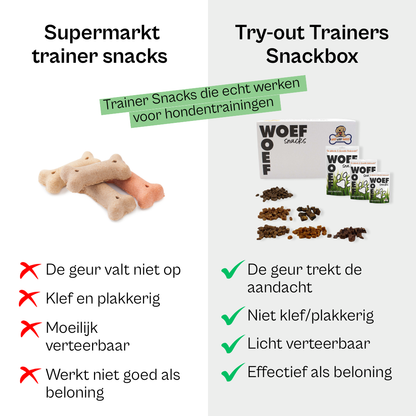 Woof Woof Snackbox (L) 