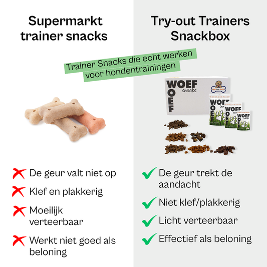 Woof Woof Snackbox (L) 