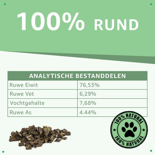 Proefpakket Woef Woef - Woefwoefsnacks