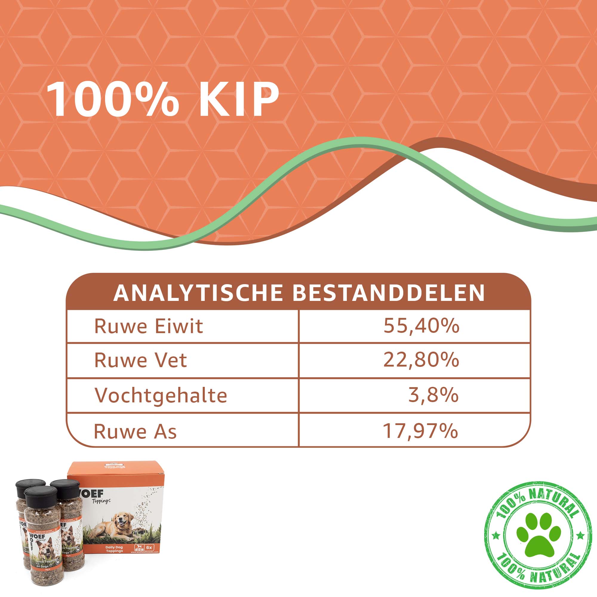 Dog Food Toppings - Chicken Flavor
