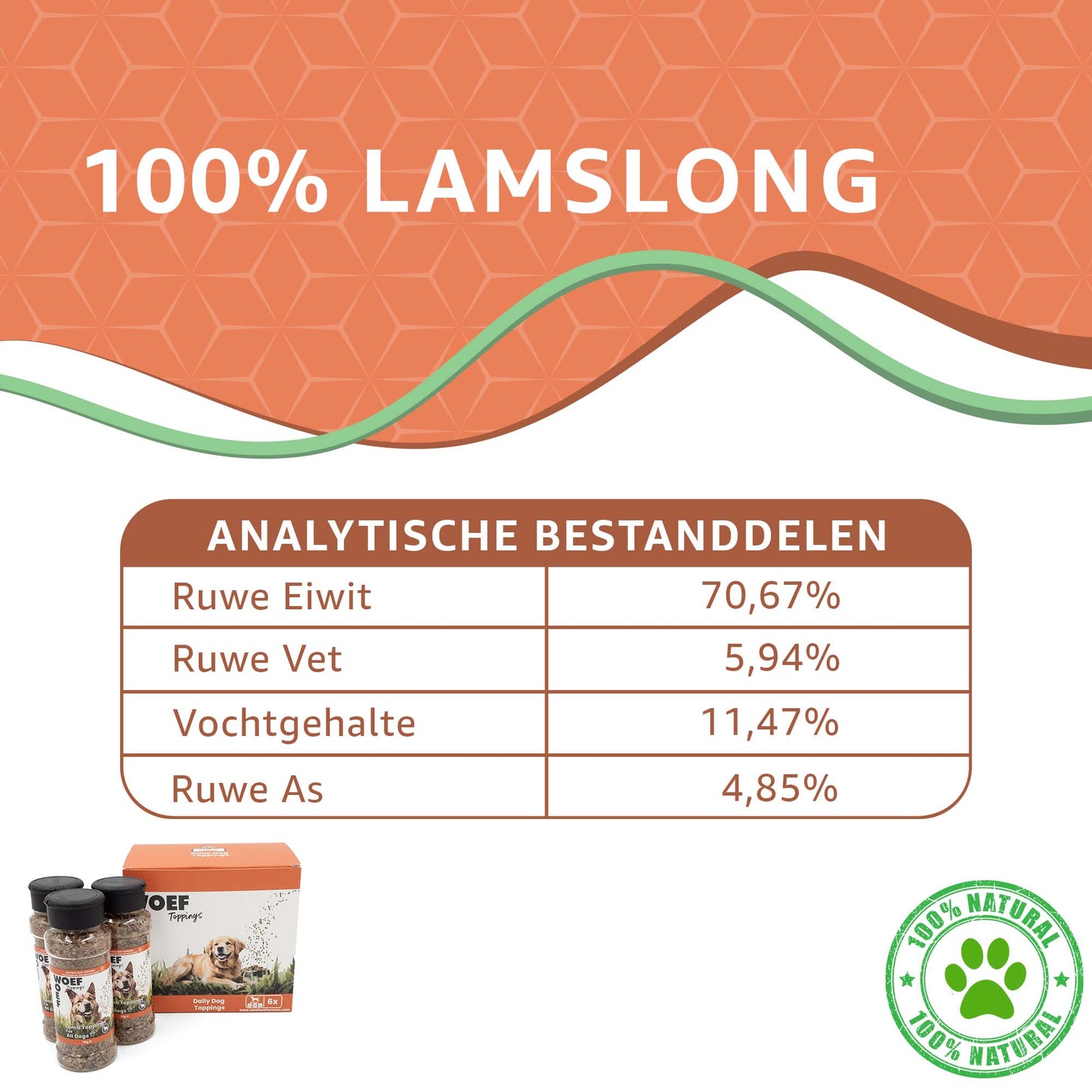 Hondenvoer Toppings - Lams Smaak