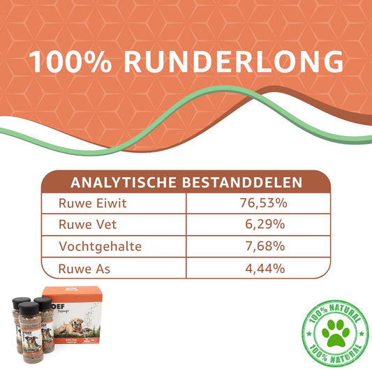Hondenvoer Toppings - Rund Smaak