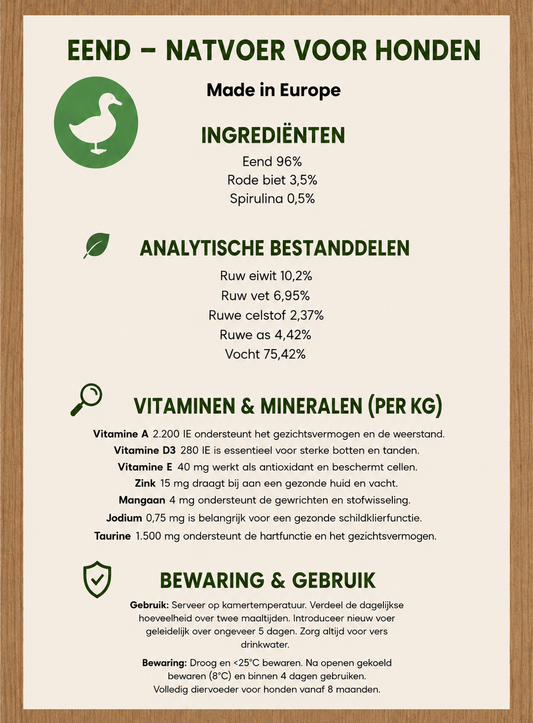Nat Hondenvoer met Eend 96% - Monoproteïne & Graanvrij