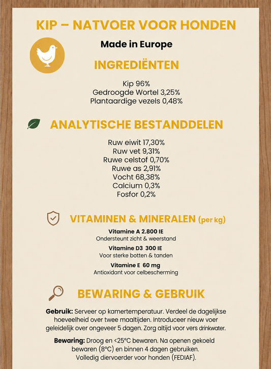 Nat Hondenvoer met Kip 96% - Monoproteïne & Graanvrij