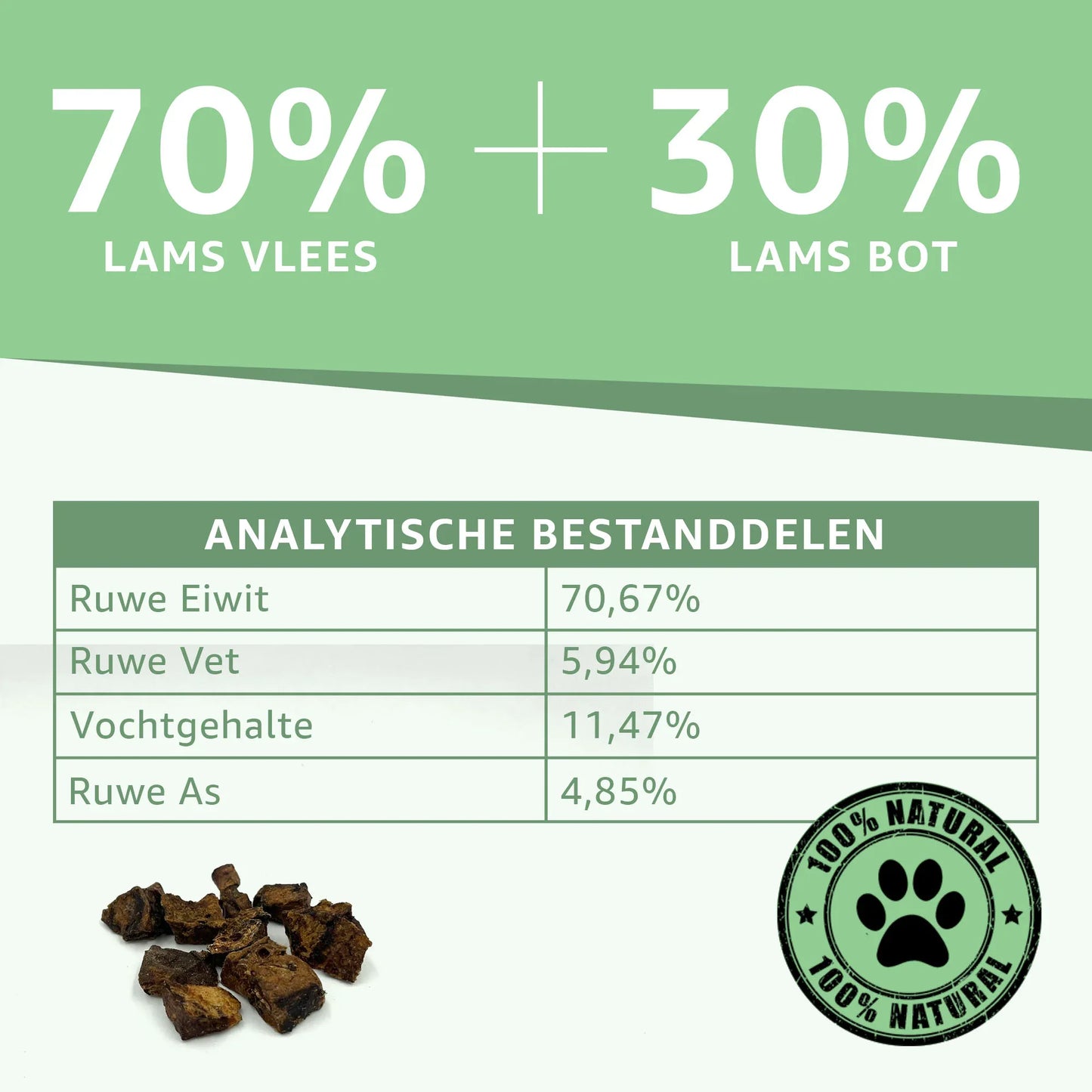 Lamslong Trainers - Woefwoefsnacks
