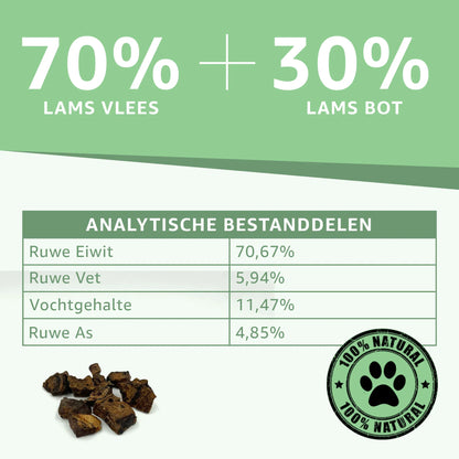 Lamslong Trainers - Woefwoefsnacks