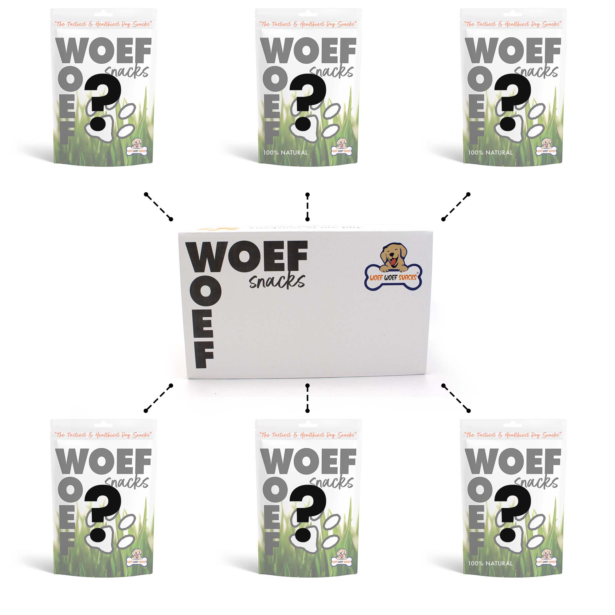 De snack box van Woef Woef Snacks met een blije beagle hond. Er staan 6 verschillende vraagtekens omheen omdat het een verrassing is welke snacks er in zitten.