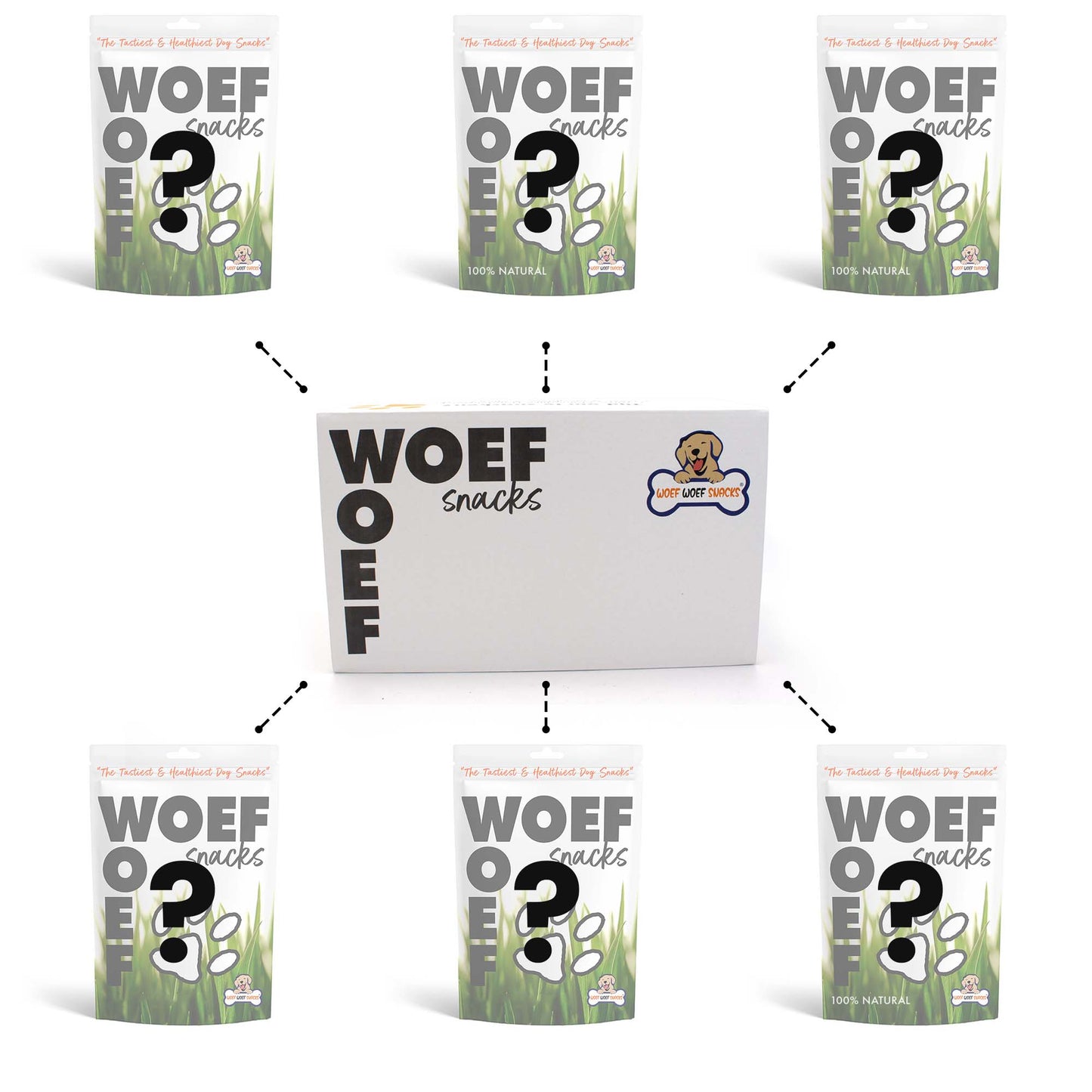 De snack box van Woef Woef Snacks met een blije beagle hond. Er staan 6 verschillende vraagtekens omheen omdat het een verrassing is welke snacks er in zitten.